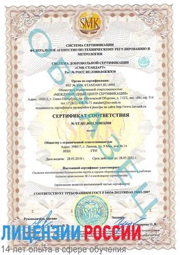 Образец сертификата соответствия Жигулевск Сертификат OHSAS 18001